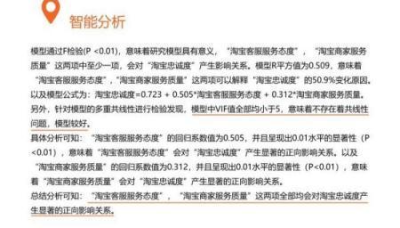吃瓜群众调查问卷分析与反思,揭秘网络舆论背后的心理与反思